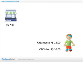 2Marketing Digital de resultado para PMEs
Publicidade no Facebook
R$	
  7,00
Orçamento	
  R$	
  18,00
CPC	
  Max:	
  R$	
  10,00
 