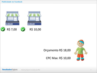 2Marketing Digital de resultado para PMEs
Publicidade no Facebook
R$	
  7,00 R$	
  10,00
Orçamento	
  R$	
  18,00
CPC	
  Max:	
  R$	
  10,00
 