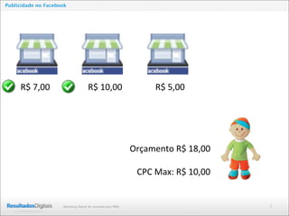 2Marketing Digital de resultado para PMEs
Publicidade no Facebook
R$	
  7,00 R$	
  10,00 R$	
  5,00
Orçamento	
  R$	
  18,00
CPC	
  Max:	
  R$	
  10,00
 