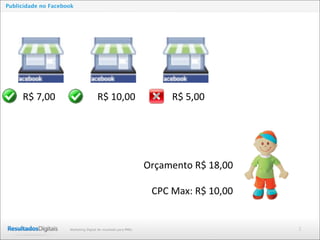 2Marketing Digital de resultado para PMEs
Publicidade no Facebook
R$	
  7,00 R$	
  10,00 R$	
  5,00
Orçamento	
  R$	
  18,00
CPC	
  Max:	
  R$	
  10,00
 
