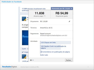 2Marketing Digital de resultado para PMEs
Publicidade no Facebook
 