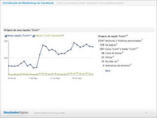 46Marketing Digital de resultado para PMEs
Introdução ao Marketing no Facebook Como sua empresa pode conquistar uma audiência online
 