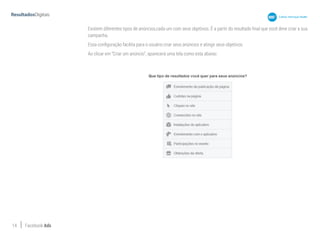 14 Facebook Ads
Existem diferentes tipos de anúncios,cada um com seus objetivos. É a partir do resultado final que você deve criar a sua
campanha.
Essa configuração facilita para o usuário criar seus anúncios e atingir seus objetivos.
Ao clicar em “Criar um anúncio”, aparecerá uma tela como esta abaixo:
 