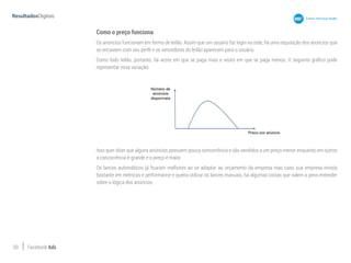 50 Facebook Ads
Como o preço funciona
Os anúncios funcionam em forma de leilão. Assim que um usuário faz login na rede, há uma requisição dos anúncios que
se encaixem com seu perfil e os vencedores do leilão aparecem para o usuário.
Como todo leilão, portanto, há vezes em que se paga mais e vezes em que se paga menos. O seguinte gráfico pode
representar essa variação:
Isso quer dizer que alguns anúncios possuem pouca concorrência e são vendidos a um preço menor enquanto em outros
a concorrência é grande e o preço é maior.
Os lances automáticos já ficaram melhores ao se adaptar ao orçamento da empresa mas caso sua empresa invista
bastante em métricas e performance e queira utilizar os lances manuais, há algumas coisas que valem a pena entender
sobre a lógica dos anúncios.
 
