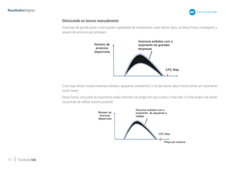 51 Facebook Ads
Otimizando os lances manualmente
Empresas de grande porte e com grande capacidade de investimento usam lances altos, só dessa forma conseguem o
volume de anúncios que precisam:
O erro que vemos muitas empresas médias e pequenas cometendo é o de dar lances altos mesmo tendo um orçamento
muito menor.
Dessa forma, uma parte do orçamento acaba entrando nas brigas em que o preço é mais alto. A verba acaba não sendo
consumida da melhor maneira possível:
 