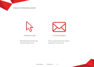 Visitantes no site E-mail de cadastro 
Anúncio sementado para usuários 
cadastrados na loja virtual. 
PÚBLICO PERSONALIZADO 
Remarketin direcionado para 
visitantes da loja virtual. 
Agência Magma • Facebook Ads • 10 
 