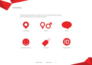 BRANDING 
A sementação avançada é composta por uma combinação dos itens abaixo, 
sendo fundamental para uma campanha eficiênte. 
Localização Gênero 
Agência Magma • Facebook Ads • 07 
Idioma 
Comportamentos Interesses Extração de ID 
 