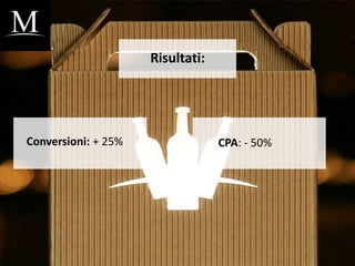 Conversioni: + 25% CPA: - 50%
Risultati:
 