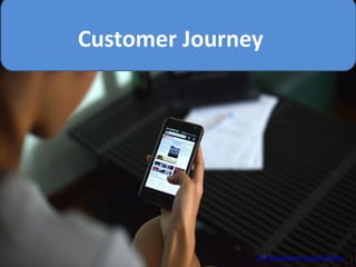 The new consumer decision journey
Customer Journey
 
