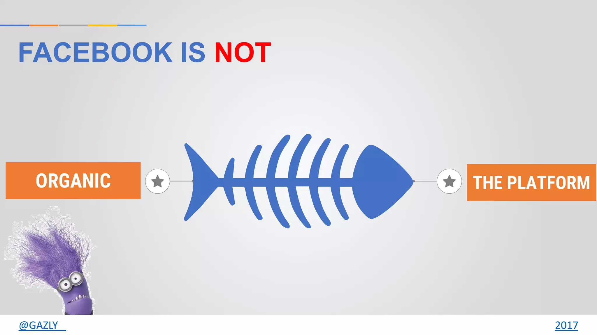 FACEBOOK IS NOT
ORGANIC THE PLATFORM
@GAZLY 2017
 