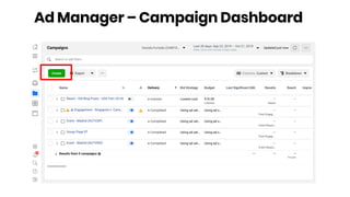 Ad Manager – Campaign Dashboard
 