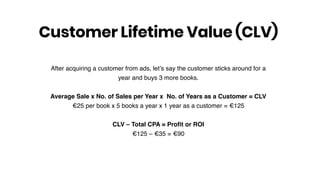 After acquiring a customer from ads, let’s say the customer sticks around for a
year and buys 3 more books.
Average Sale x No. of Sales per Year x No. of Years as a Customer = CLV
€25 per book x 5 books a year x 1 year as a customer = €125
CLV – Total CPA = Profit or ROI
€125 – €35 = €90
Customer Lifetime Value (CLV)
 