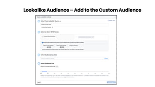 Lookalike Audience – Add to the Custom Audience
 