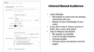 Interest Based Audience
• Least Reliable
• Not based on users that are already
interacting with you.
• Based on your knowledge of your
users.
• If you don’t have a mature source or
Pixel, this is your only option.
• Tips to Reduce Guesswork
• Be speciﬁc as possible
• Look at Google Analytics
• Exclude people
• Choose active connections and fan
pages
 