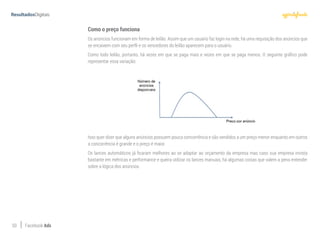 50 Facebook Ads
Como o preço funciona
Os anúncios funcionam em forma de leilão. Assim que um usuário faz login na rede, há uma requisição dos anúncios que
se encaixem com seu perfil e os vencedores do leilão aparecem para o usuário.
Como todo leilão, portanto, há vezes em que se paga mais e vezes em que se paga menos. O seguinte gráfico pode
representar essa variação:
Isso quer dizer que alguns anúncios possuem pouca concorrência e são vendidos a um preço menor enquanto em outros
a concorrência é grande e o preço é maior.
Os lances automáticos já ficaram melhores ao se adaptar ao orçamento da empresa mas caso sua empresa invista
bastante em métricas e performance e queira utilizar os lances manuais, há algumas coisas que valem a pena entender
sobre a lógica dos anúncios.
 