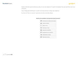 14 Facebook Ads
Existem diferentes tipos de anúncios,cada um com seus objetivos. É a partir do resultado final que você deve criar a sua
campanha.
Essa configuração facilita para o usuário criar seus anúncios e atingir seus objetivos.
Ao clicar em “Criar um anúncio”, aparecerá uma tela como esta abaixo:
 