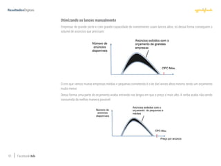 51 Facebook Ads
Otimizando os lances manualmente
Empresas de grande porte e com grande capacidade de investimento usam lances altos, só dessa forma conseguem o
volume de anúncios que precisam:
O erro que vemos muitas empresas médias e pequenas cometendo é o de dar lances altos mesmo tendo um orçamento
muito menor.
Dessa forma, uma parte do orçamento acaba entrando nas brigas em que o preço é mais alto. A verba acaba não sendo
consumida da melhor maneira possível:
 