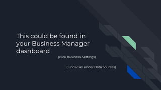 This could be found in
your Business Manager
dashboard
(click Business Settings)
(Find Pixel under Data Sources)
 