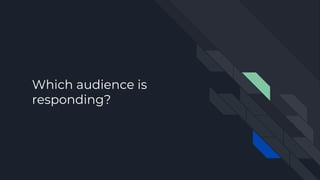 Which audience is
responding?
 