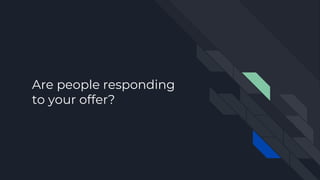 Are people responding
to your offer?
 