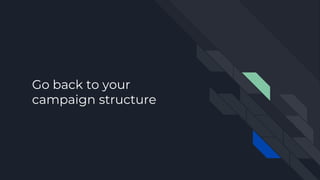 Go back to your
campaign structure
 