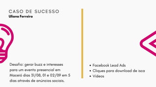 FacebookAds = Leads + Receita Previsível