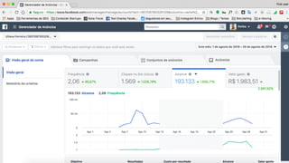 FacebookAds = Leads + Receita Previsível
