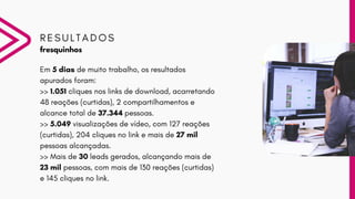FacebookAds = Leads + Receita Previsível