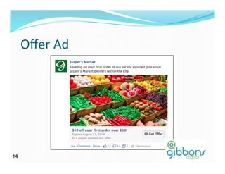 Oﬀer	
  Ad	
  
1414
 