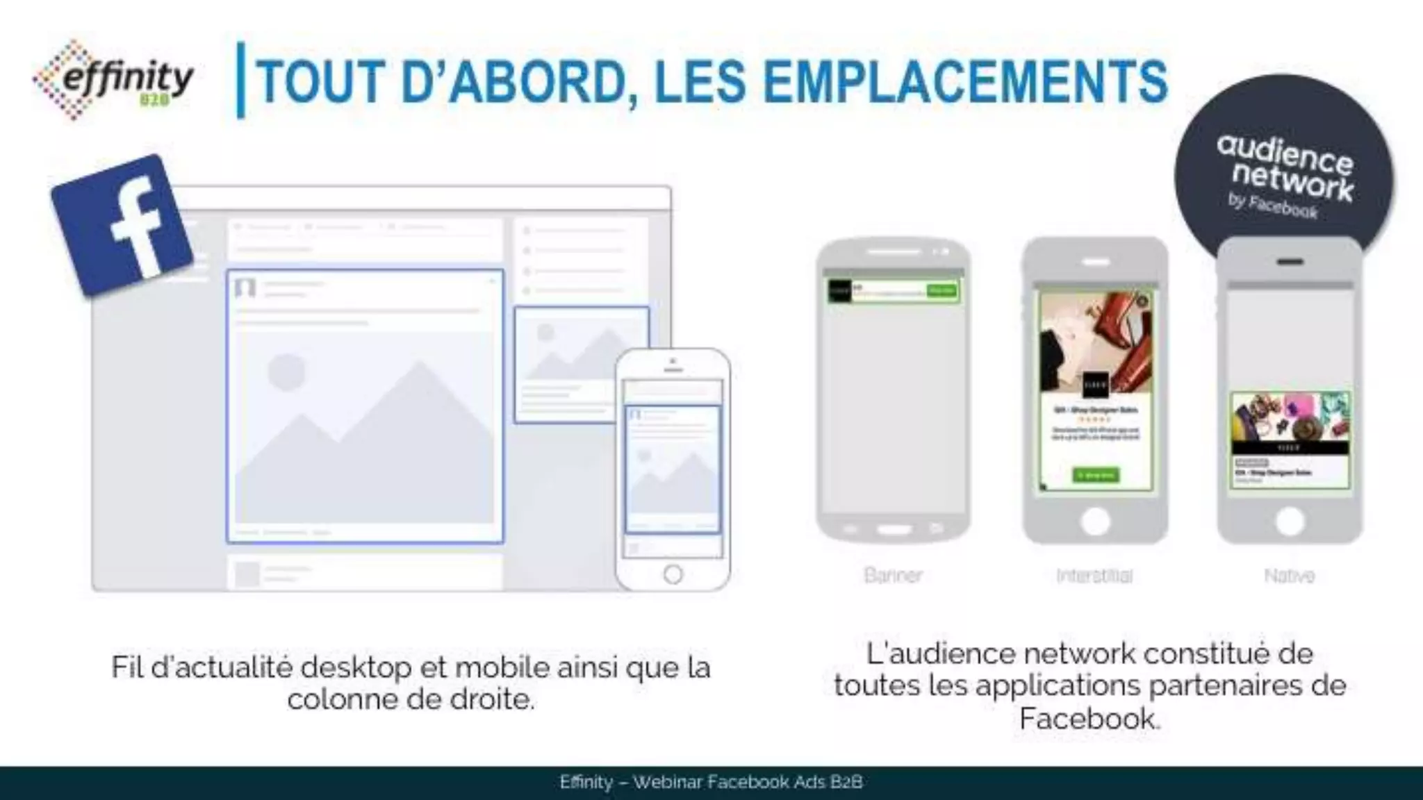 TOUT D’ABORD, LES EMPLACEMENTS
Fil d’actualité desktop et mobile ainsi que la
colonne de droite.
L’audience network constitué de toutes
les applications partenaires de
Facebook.
Effinity – Webinar Facebook Ads B2B
 