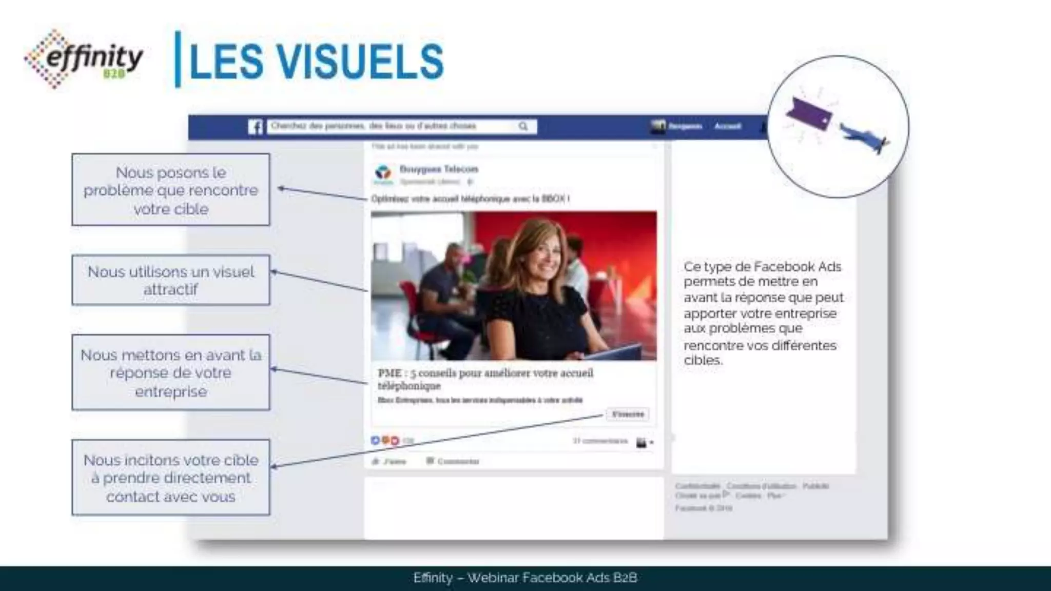 LES VISUELS
Ce type de Facebook Ads
permets de mettre en avant
la réponse que peut
apporter votre entreprise
aux problèmes que
rencontre vos différentes
cibles.
Nous posons le problème
que rencontre votre cible
Nous utilisons un visuel
attractif
Nous mettons en avant la
réponse de votre
entreprise
Nous incitons votre cible à
prendre directement
contact avec vous
Effinity – Webinar Facebook Ads B2B
 