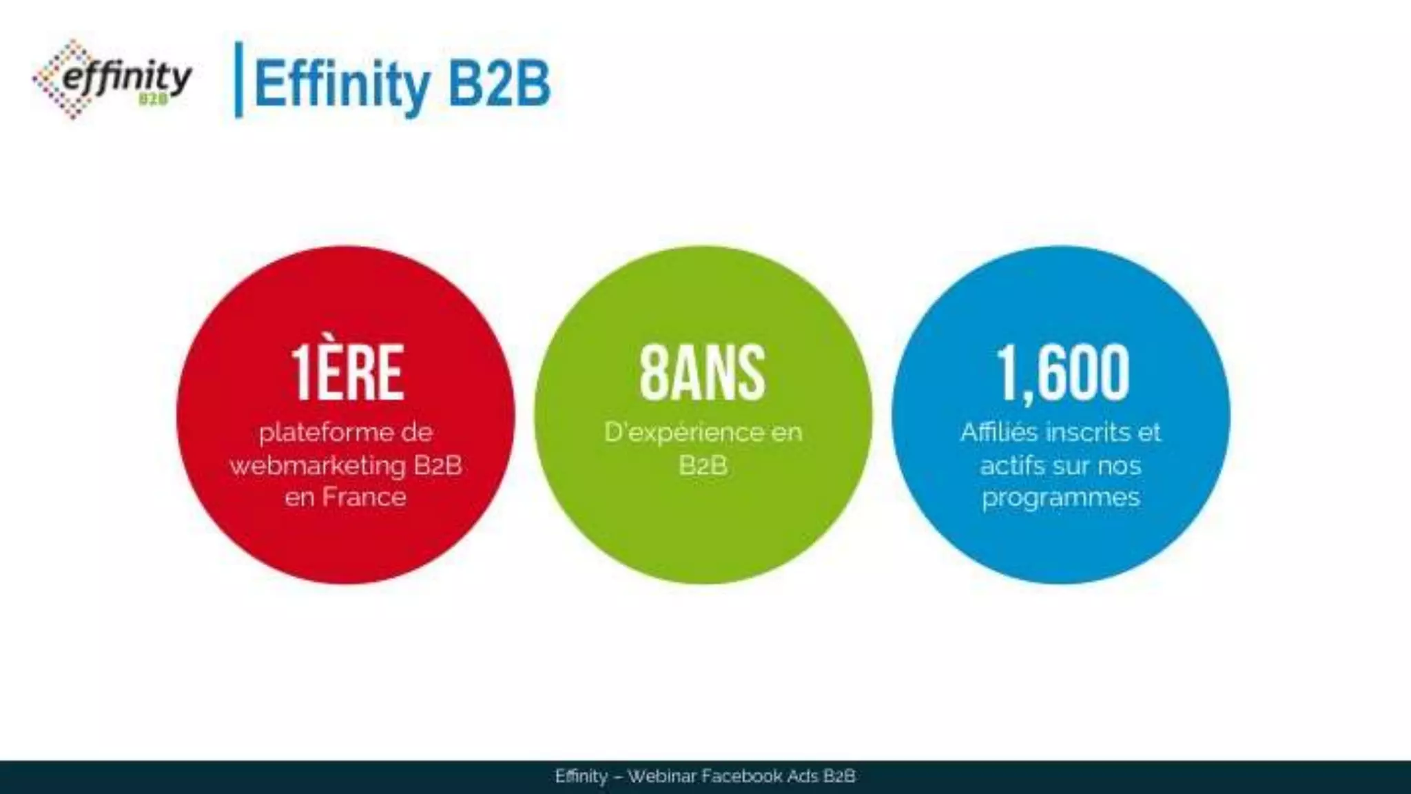 Effinity B2B
Effinity – Webinar Facebook Ads B2B
1ère
plateforme de
webmarketing B2B
en France
8ans
D’expérience en
B2B
1,600
Affiliés inscrits et
actifs sur nos
programmes
 