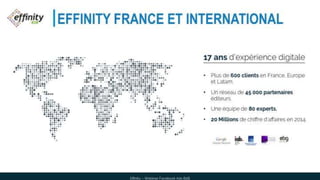 Webinar [B2B] Case study : Générer des leads B2B via Facebook ...