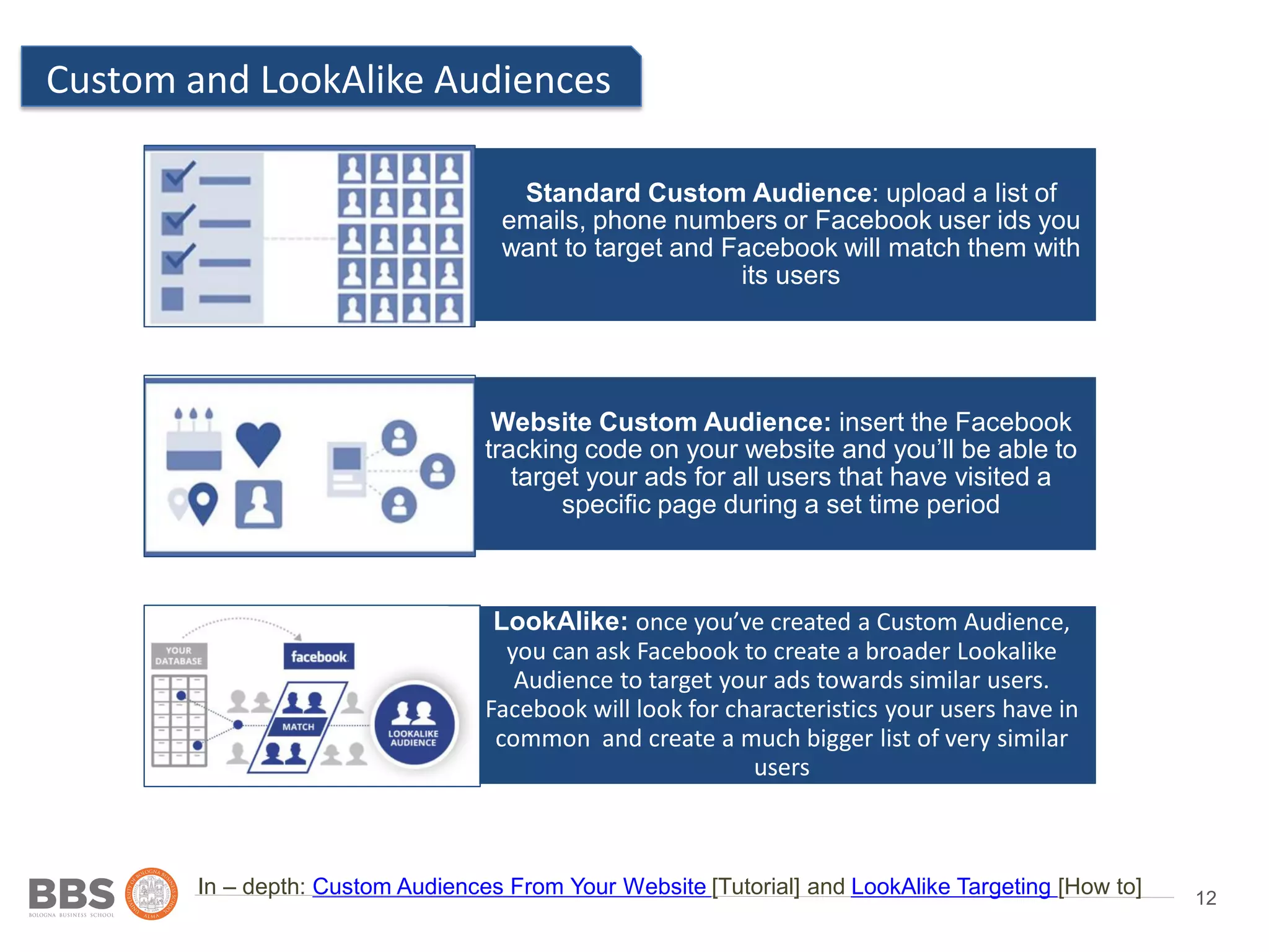 12
Custom and LookAlike Audiences
Ad 2
In – depth: Custom Audiences From Your Website [Tutorial] and LookAlike Targeting [How to]
Location: country,
state/province, city and post
code
Standard Custom Audience: upload a list of
emails, phone numbers or Facebook user ids you
want to target and Facebook will match them with
its users
Website Custom Audience: insert the Facebook
tracking code on your website and you’ll be able to
target your ads for all users that have visited a
specific page during a set time period
LookAlike: once you’ve created a Custom Audience,
you can ask Facebook to create a broader Lookalike
Audience to target your ads towards similar users.
Facebook will look for characteristics your users have in
common and create a much bigger list of very similar
users
 
