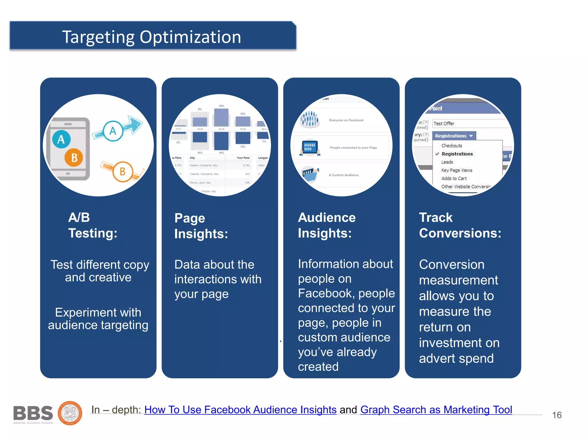 16
Targeting Optimization
Ad 2
In – depth: How To Use Facebook Audience Insights
Location: country,
state/province, city and post
code
Test different copy
and creative
Experiment with
audience targeting
Audience
Insights:
Information about
people on
Facebook, people
connected to your
page, people in
custom audience
you’ve already
created
Page
Insights:
Data about the
interactions with
your page
Track
Conversions:
Conversion
measurement
allows you to
measure the
return on
investment on
advert spend
A/B
Testing:
and Graph Search as Marketing Tool
 