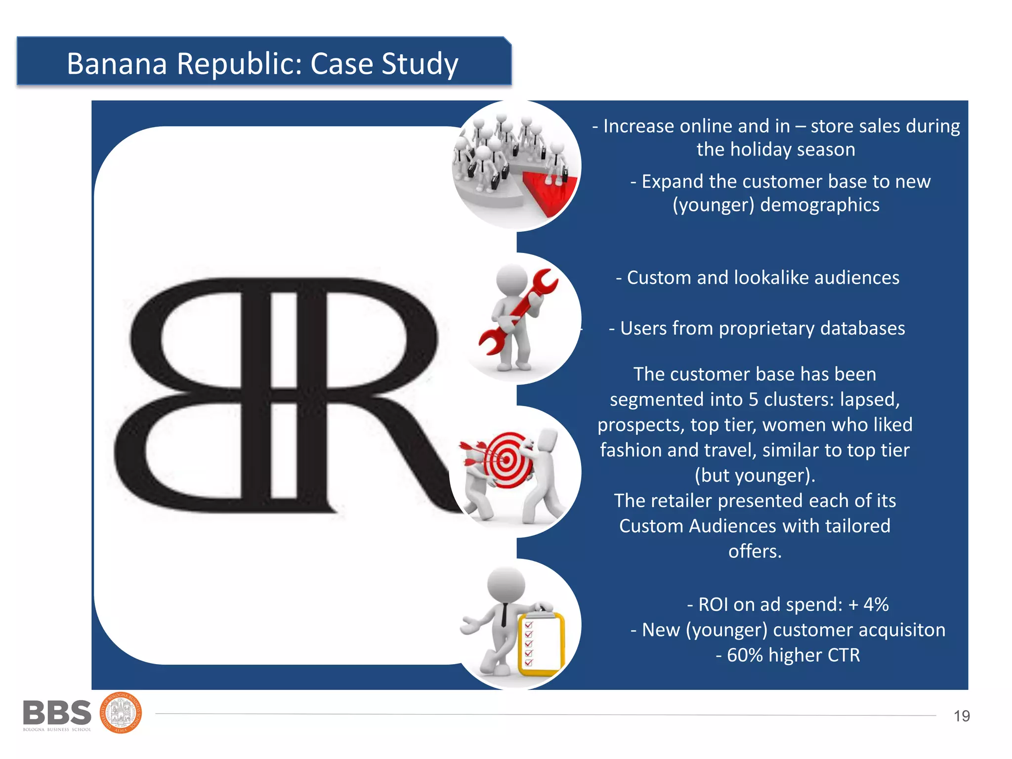 19
Banana Republic: Case Study
Ad 2
Location: country,
state/province, city and post
code
b
- Increase online and in – store sales during
the holiday season
- Expand the customer base to new
(younger) demographics
- Custom and lookalike audiences
- - Users from proprietary databases
- ROI on ad spend: + 4%
- New (younger) customer acquisiton
- 60% higher CTR
The customer base has been
segmented into 5 clusters: lapsed,
prospects, top tier, women who liked
fashion and travel, similar to top tier
(but younger).
The retailer presented each of its
Custom Audiences with tailored
offers.
 