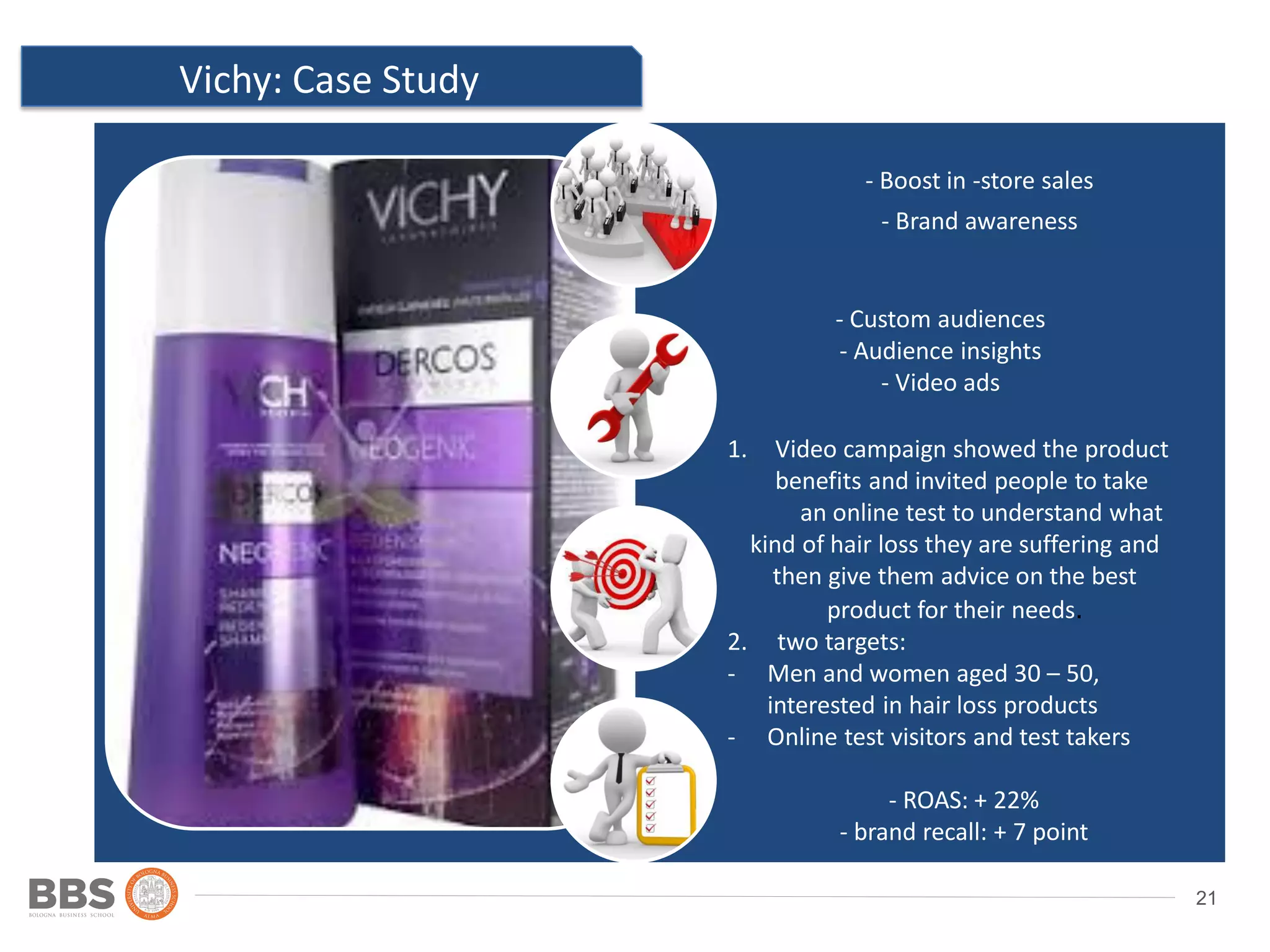 21
Vichy: Case Study
Ad 2
Location: country,
state/province, city and post
code
- Boost in -store sales
- Brand awareness
- Custom audiences
- Audience insights
- Video ads
- ROAS: + 22%
- brand recall: + 7 point
1. Video campaign showed the product
benefits and invited people to take
an online test to understand what
kind of hair loss they are suffering and
then give them advice on the best
product for their needs.
2. two targets:
- Men and women aged 30 – 50,
interested in hair loss products
- Online test visitors and test takers
 