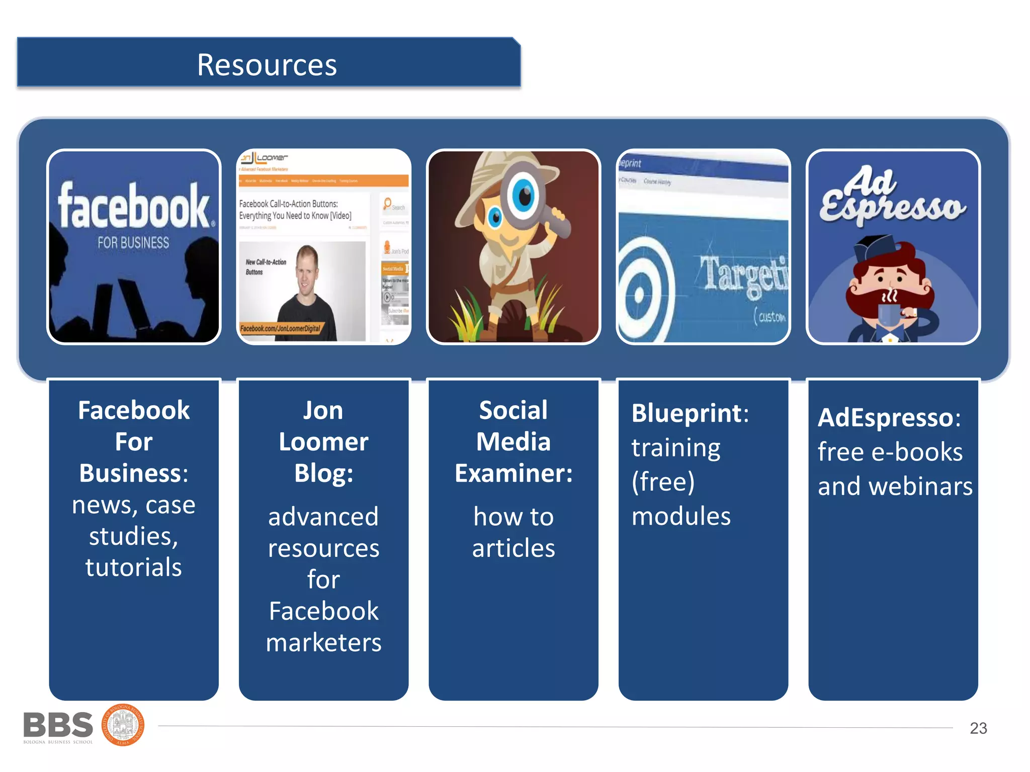 23
Resources
Ad 2
Location: country,
state/province, city and post
code
Facebook
For
Business:
news, case
studies,
tutorials
Jon
Loomer
Blog:
advanced
resources
for
Facebook
marketers
Social
Media
Examiner:
how to
articles
Blueprint:
training
(free)
modules
AdEspresso:
free e-books
and webinars
 
