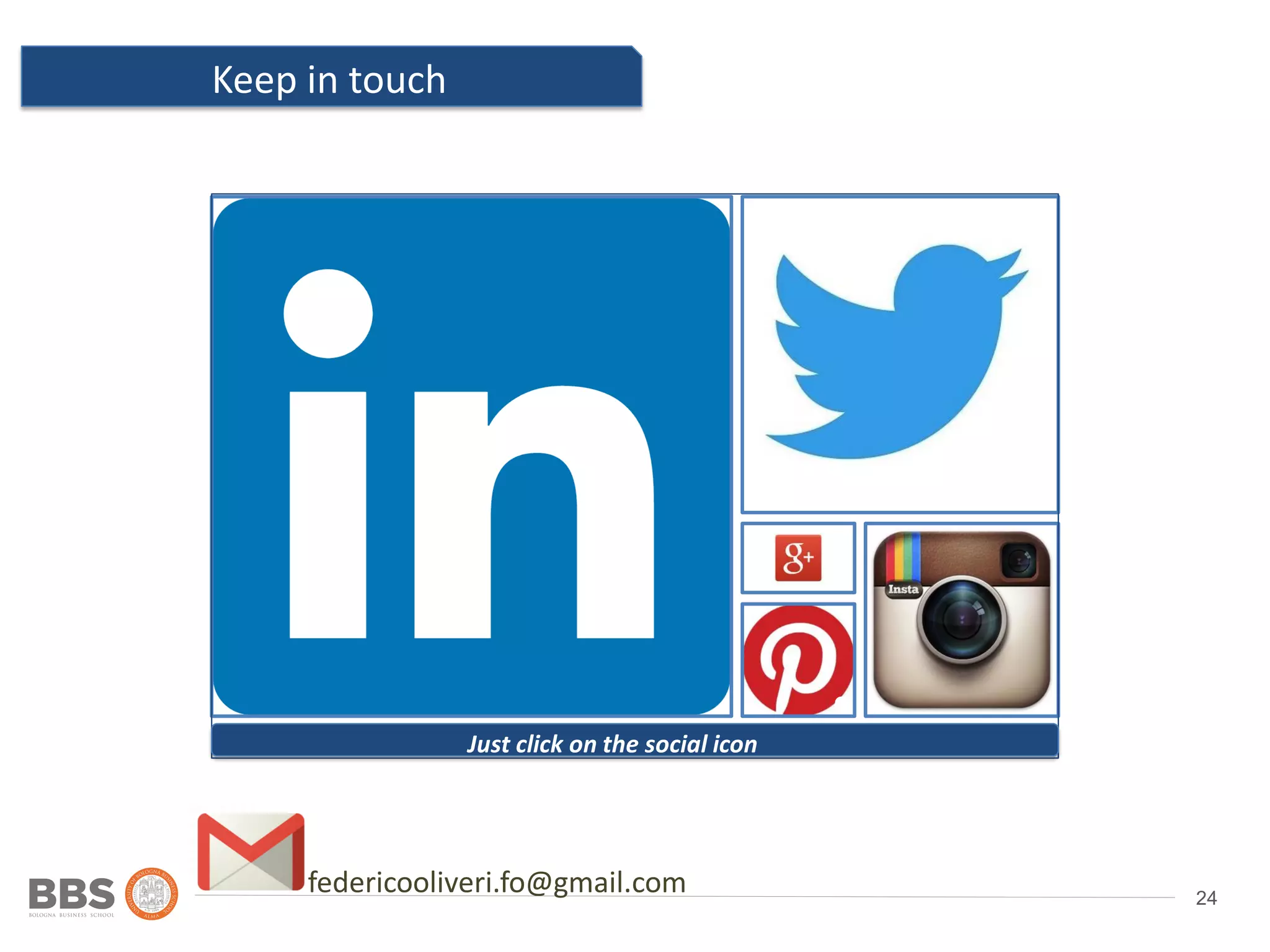 24
Keep in touch
Ad 2
Location: country,
state/province, city and post
code
Just click on the social icon
federicooliveri.fo@gmail.com
 