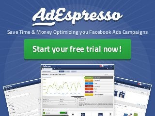 Start your free trial now!
Save Time & Money Optimizing you Facebook Ads Campaigns
 