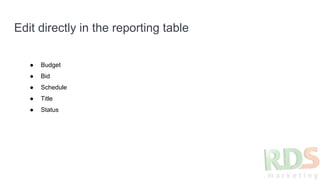Edit directly in the reporting table
● Budget
● Bid
● Schedule
● Title
● Status
 