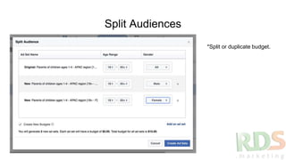 Split Audiences
*Split or duplicate budget.
 