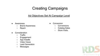 Creating Campaigns
Ad Objectives Set At Campaign Level
● Awareness
○ Brand Awareness
○ Reach
● Consideration
○ Traffic
○ Engagement
○ App Installs
○ Video Views
○ Lead Generation
○ Messages
● Conversion
○ Conversions
○ Catalog Sales
○ Store Visits.
 