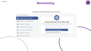Remarketing
 