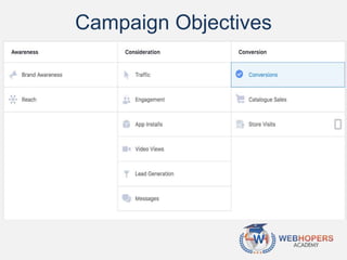 Campaign Objectives
 