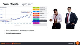 #seocamp 17
Vos Coûts Explosent
- Vous commencez à douter de vous même
- Votre boss vous vire
 