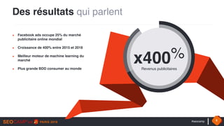 #seocamp 5
Des résultats qui parlent
▪ Facebook ads occupe 25% du marché
publicitaire online mondial
▪ Croissance de 400% entre 2015 et 2018
▪ Meilleur moteur de machine learning du
marché
▪ Plus grande BDD consumer au monde
x400%
Revenus publicitaires
 