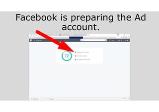 Facebook is preparing the Ad
account.
 