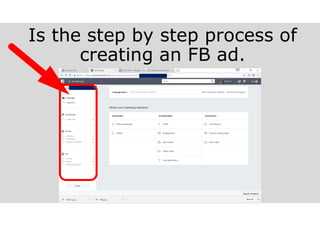 Is the step by step process of
creating an FB ad.
 