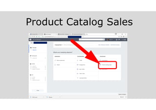 Product Catalog Sales
 